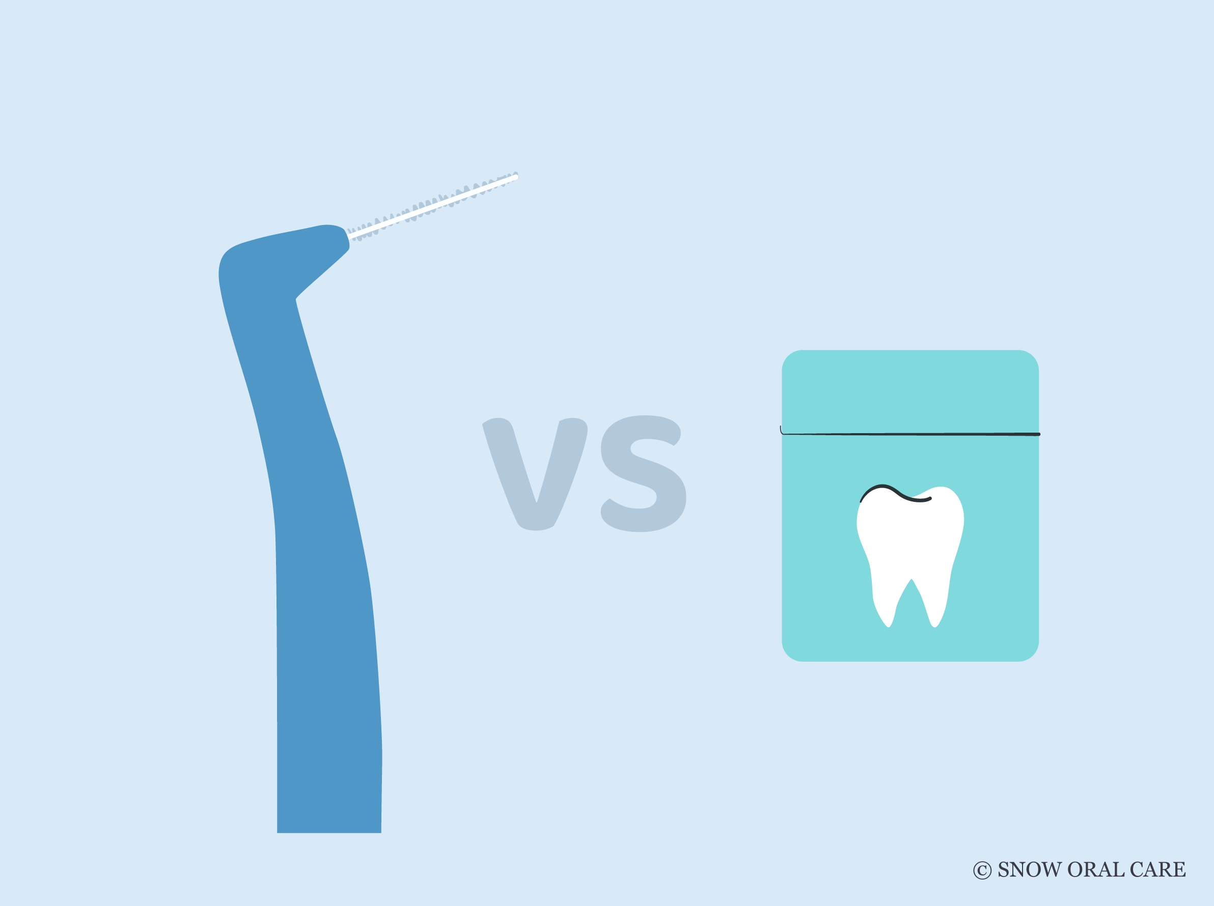 Are Interdental Brushes Better Than Floss?