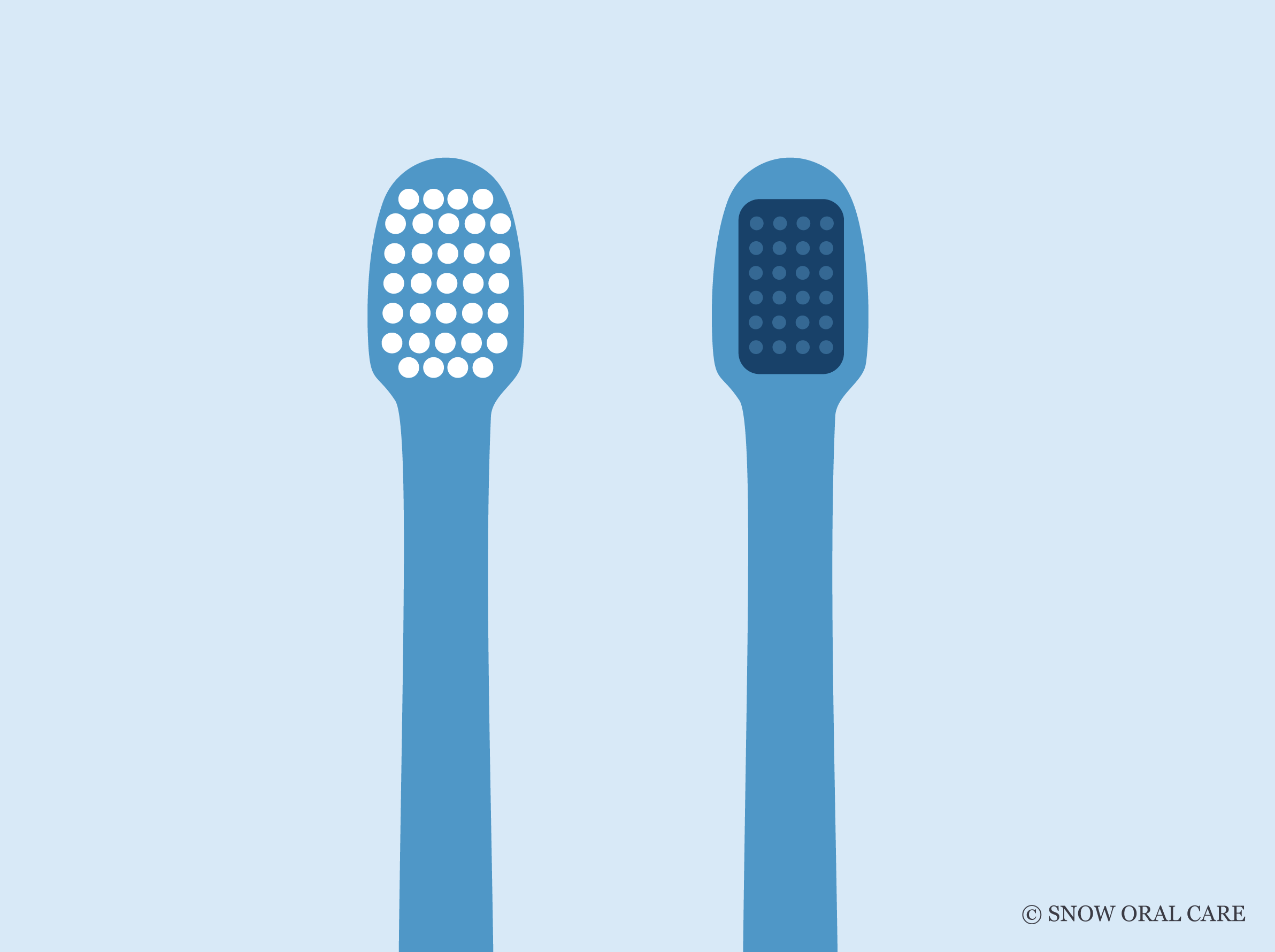 Is the Back of a Toothbrush for Your Tongue?